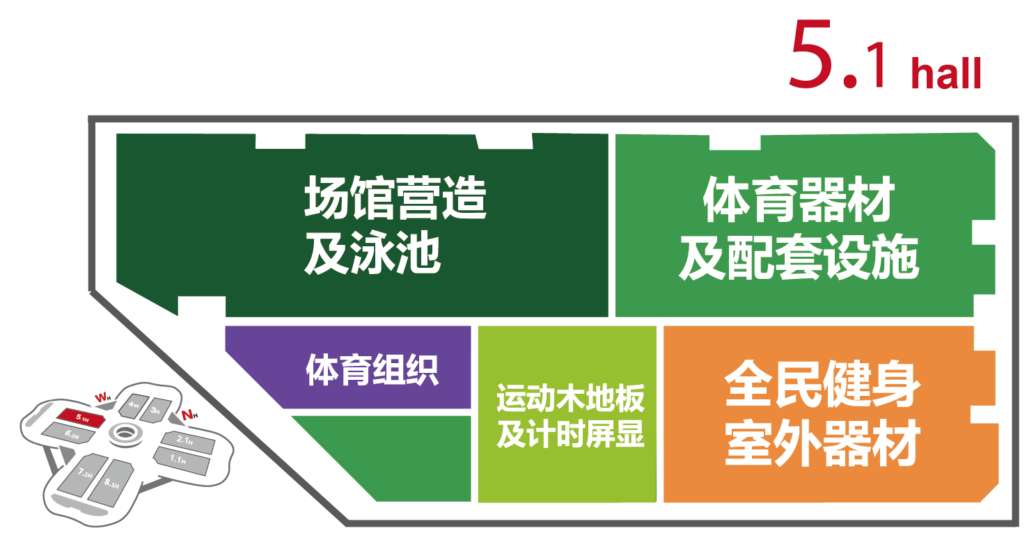 体育产业链中篮球产业占据重要地位